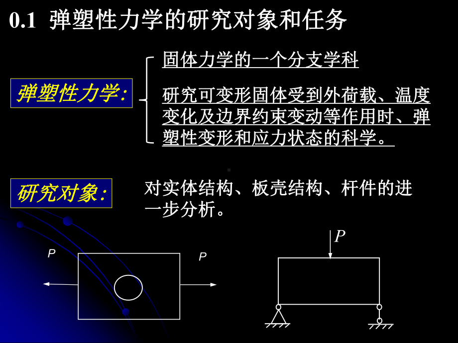 弹塑性力学(浙大课件).ppt_第3页