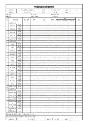 项目部重要文件移交表.xls
