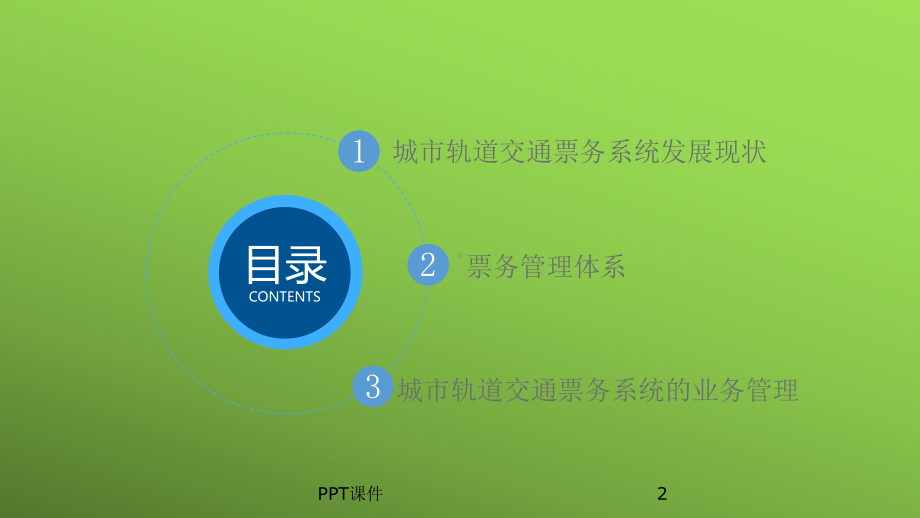 城市轨道交通与票务系统概述-ppt课件.ppt_第2页