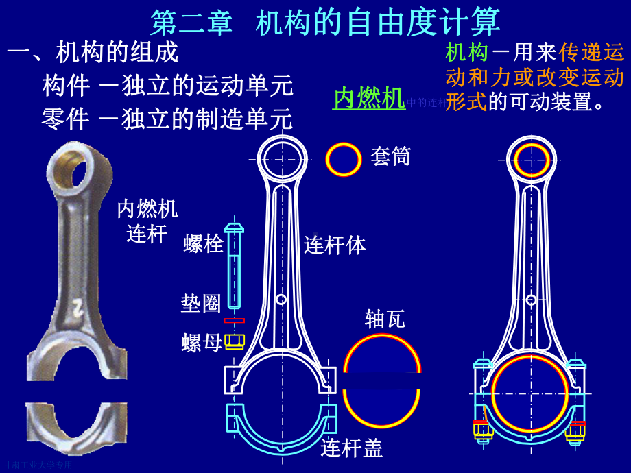 机构自由度计算PPT课件.ppt_第1页