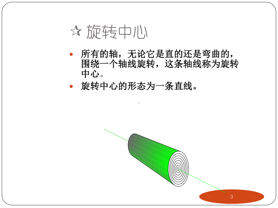 发电机对中-ppt课件.ppt_第3页