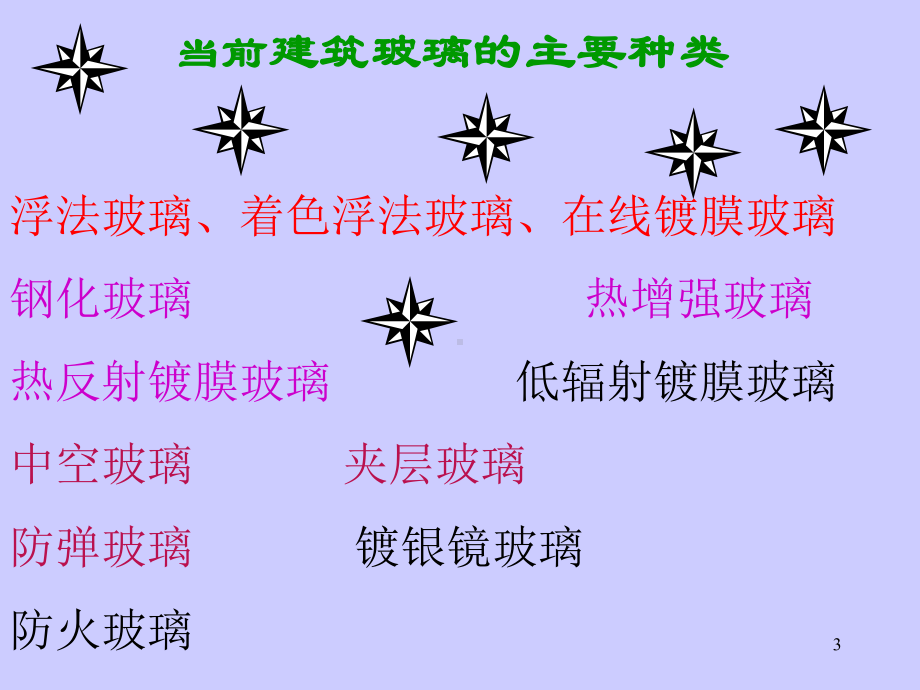 建筑玻璃的选择应用-ppt课件.ppt_第3页