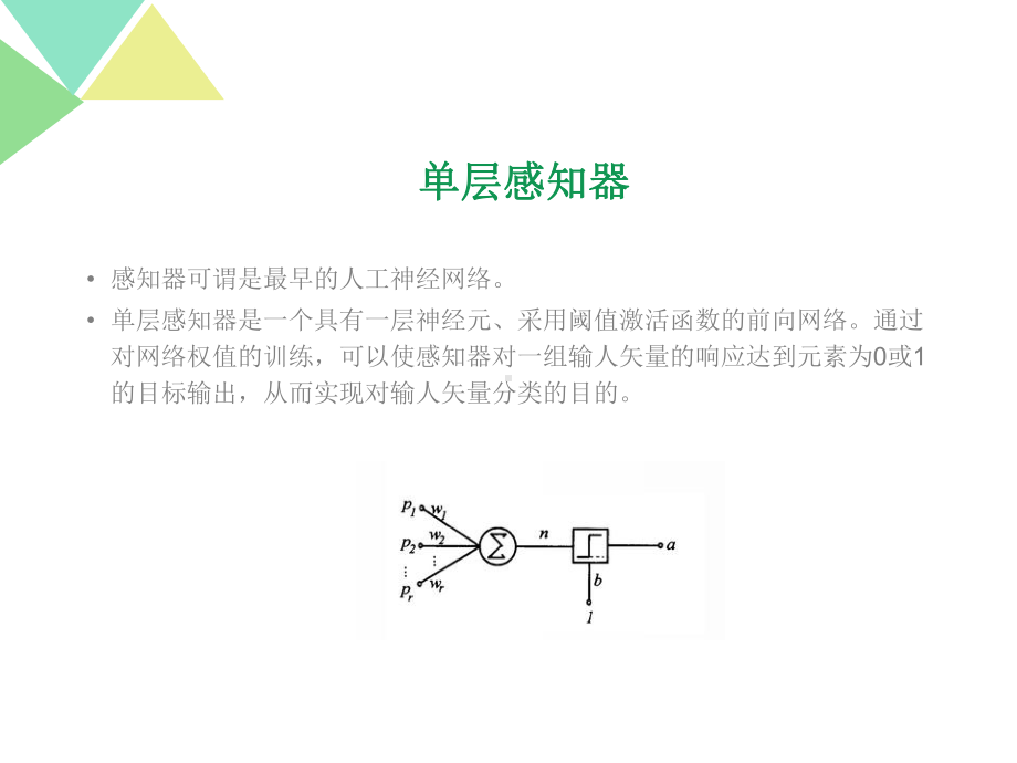 卷积神经网络-ppt课件.ppt_第3页