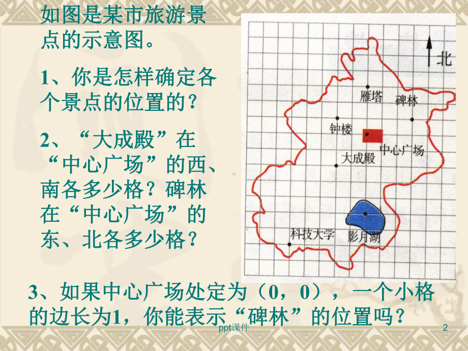 北师大版《平面直角坐标系第一课时》-ppt课件.ppt_第2页