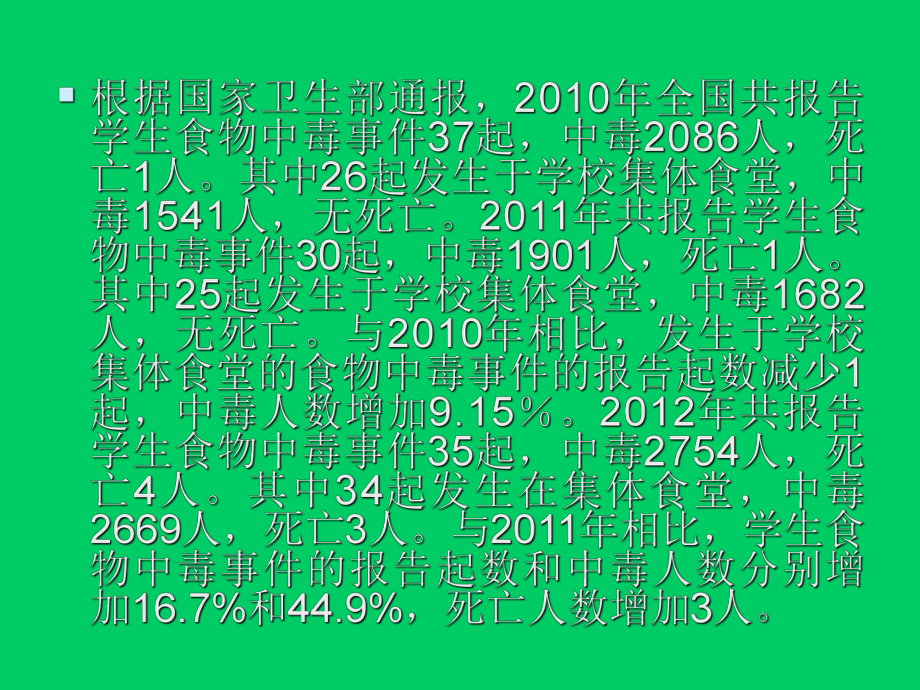 学校食堂ppt课件.ppt_第2页