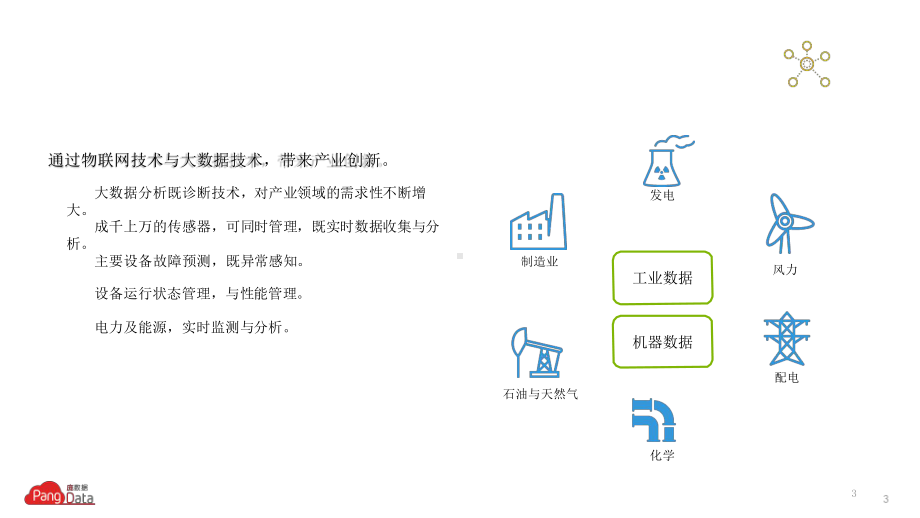 如何进行智能工厂实时数据管理PPT课件.pptx_第3页