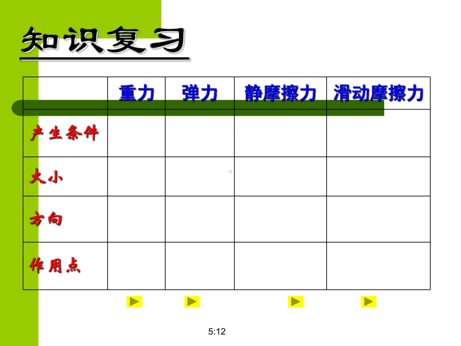 人教版高中物理受力分析精品课件.ppt_第3页