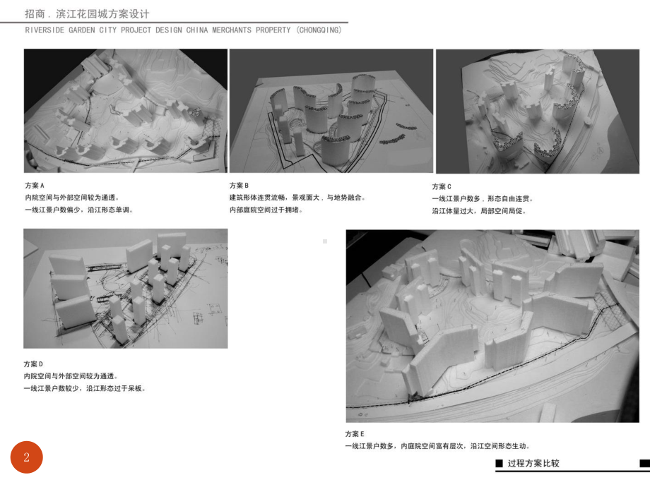 小区案例分析ppt课件.pptx_第2页