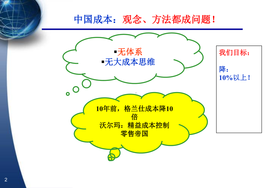 成本控制与管理ppt课件.ppt_第2页