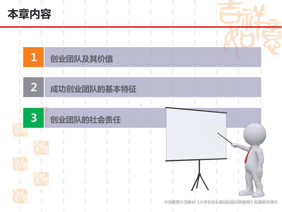 第四章-创业团队组建与管理ppt课件.ppt_第2页