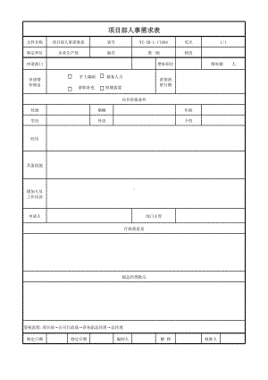 项目部人事需求表.xls