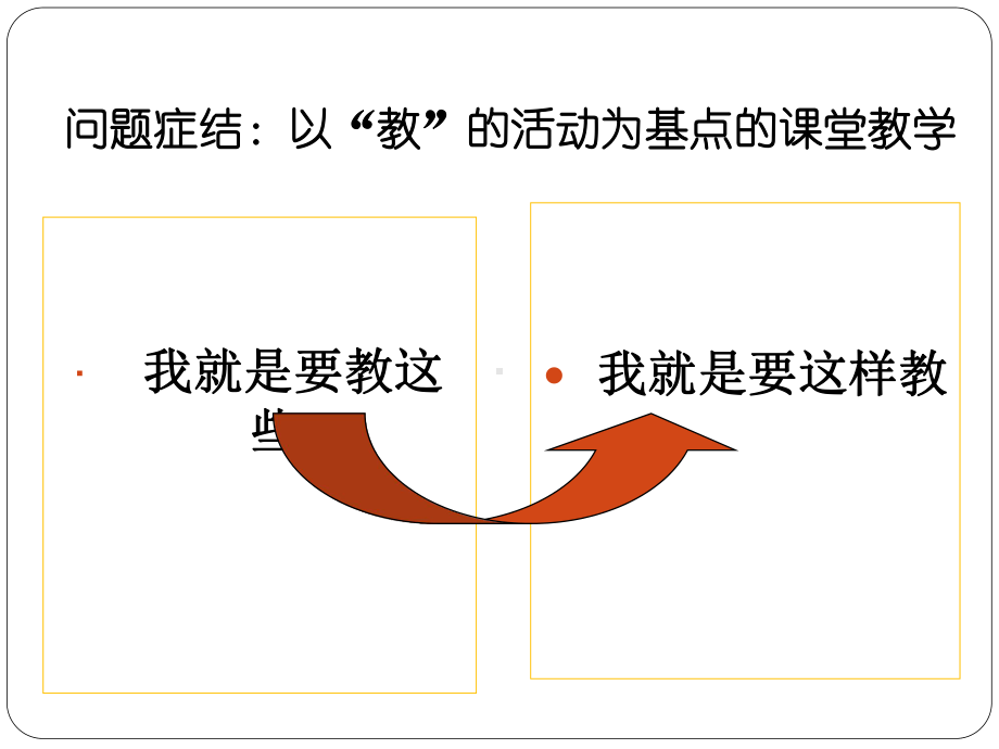 阅读教学设计的要点PPT课件.pptx_第3页