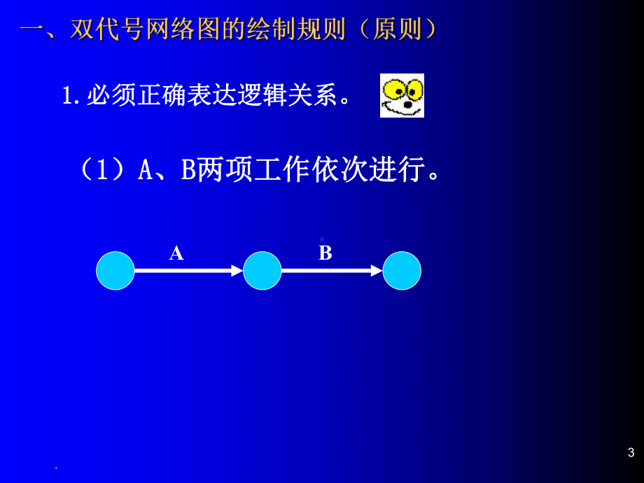 双代号网络图例题ppt课件.ppt_第3页