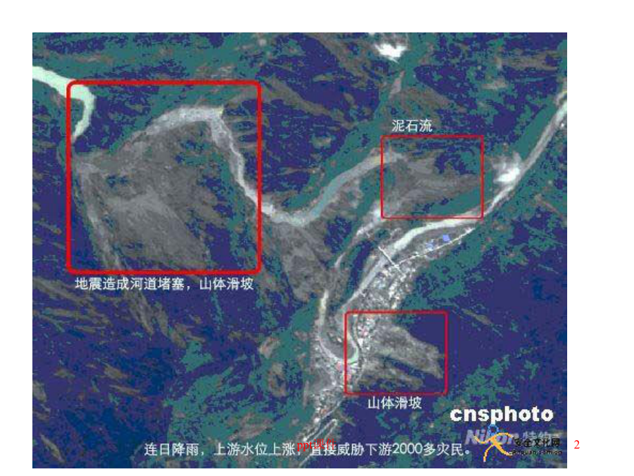 地理必修三3s技术-ppt课件.ppt_第2页