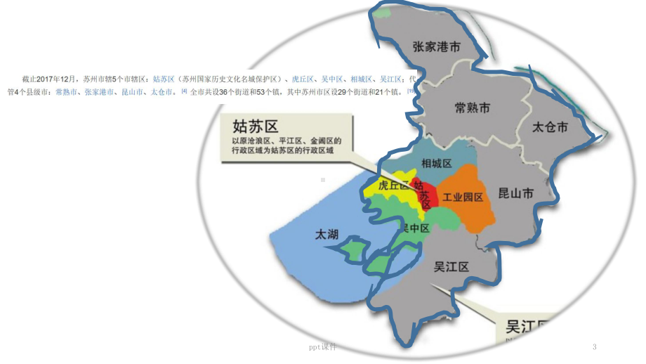 改革开放以来苏州变化-ppt课件.ppt_第3页