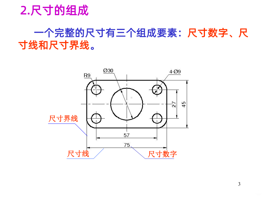 尺寸标注方法PPT课件.ppt_第3页