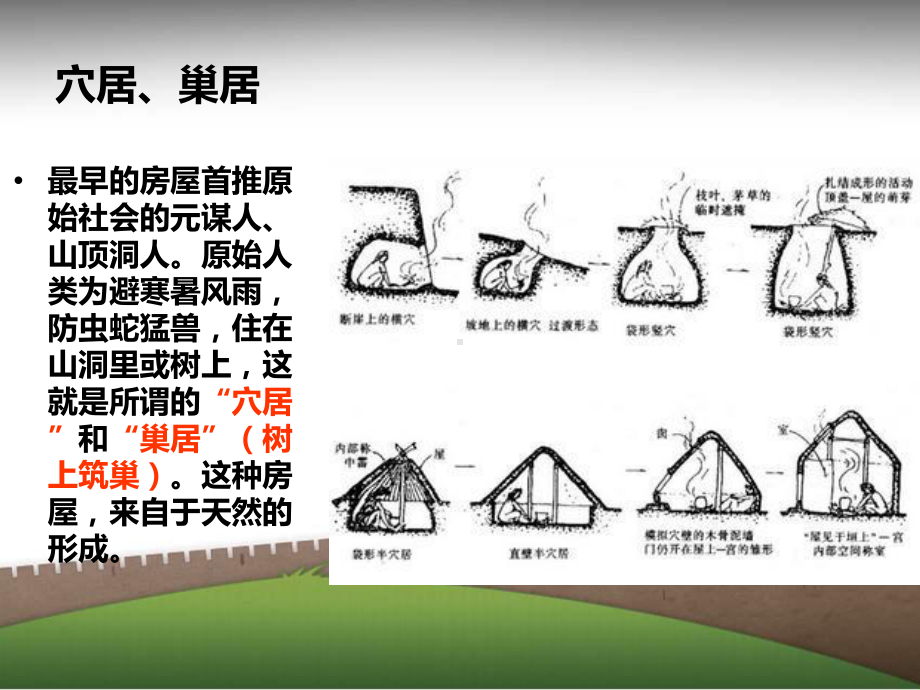 房屋的变迁-ppt课件.ppt_第3页