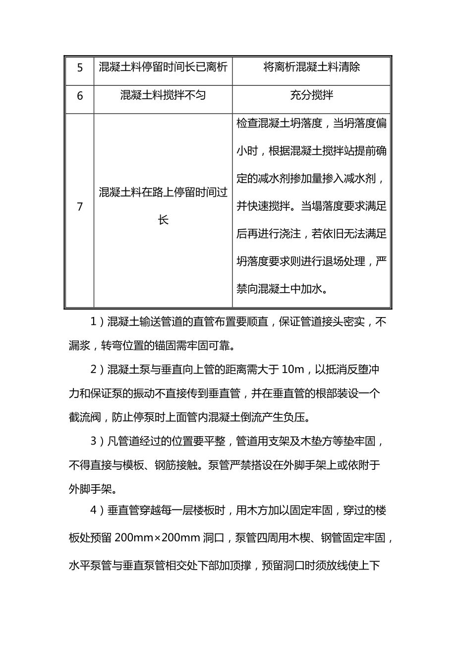 混凝土泵送施工工艺.docx_第3页