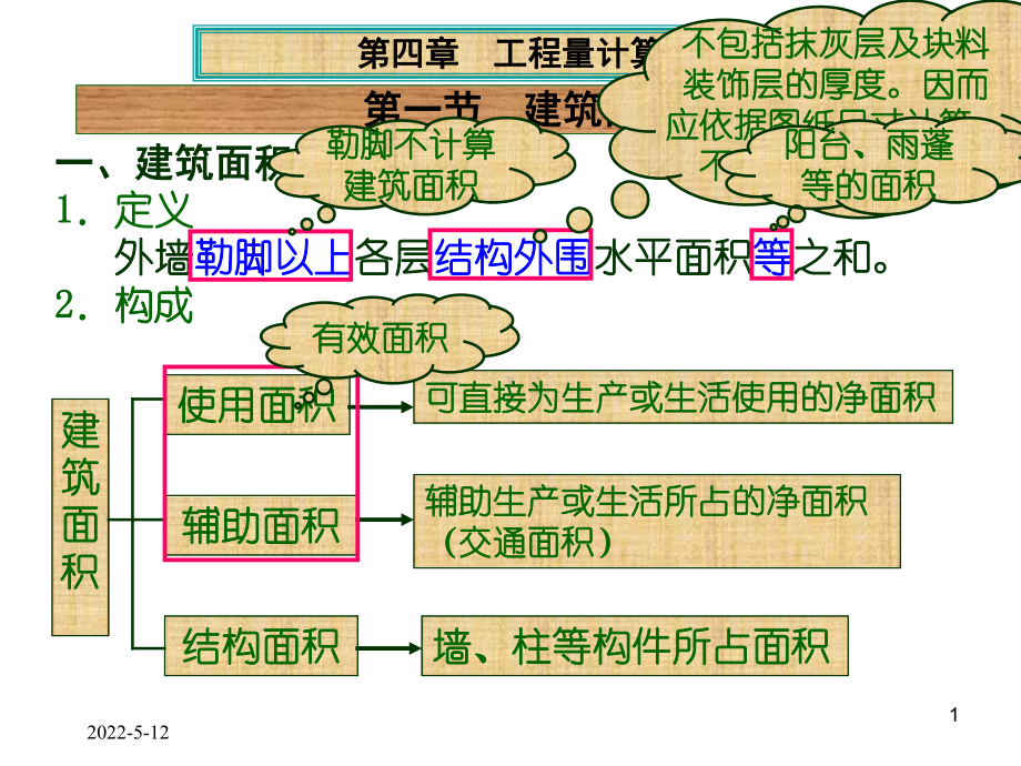 最新建筑面积计算规则ppt课件.ppt_第1页