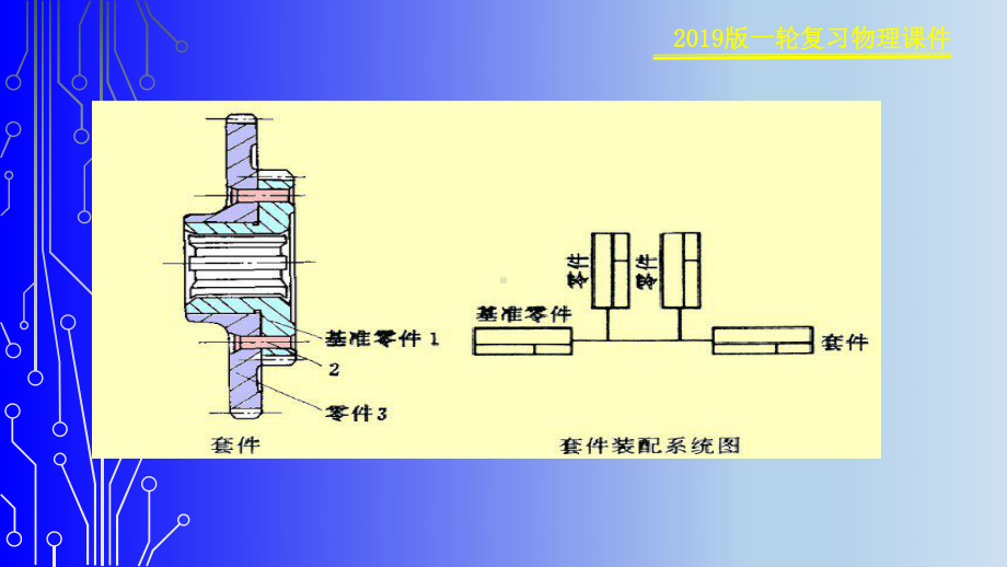 装配工艺PPT课件.ppt_第3页