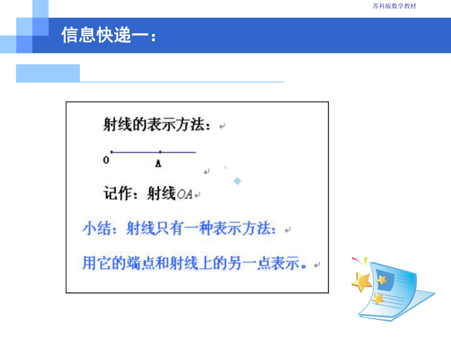 数学：6.1线段、射线、直线(第1课时)课件(苏.ppt_第3页