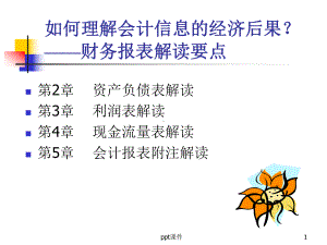 财务报表分析之资产负债表解读-ppt课件.ppt