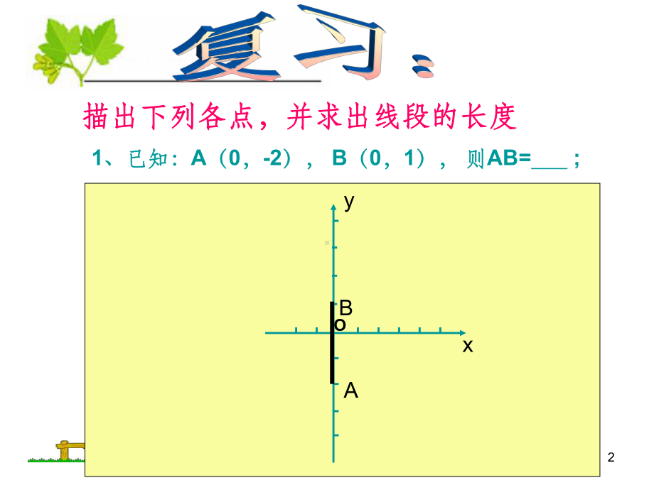 平面直角坐标系中图形的面积完整ppt课件.ppt_第2页