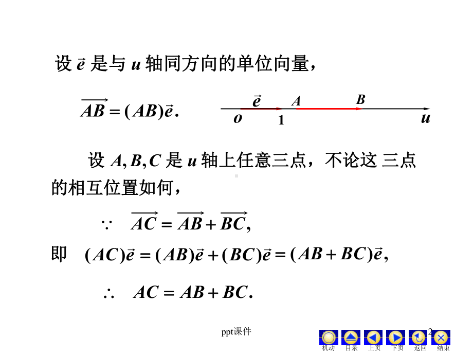 向量在轴上的投影与投影定理-ppt课件.ppt_第2页