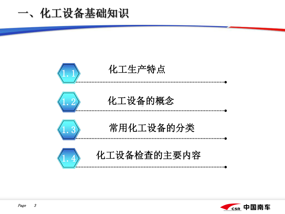 化工设备基础知识培训PPT课件.ppt_第3页