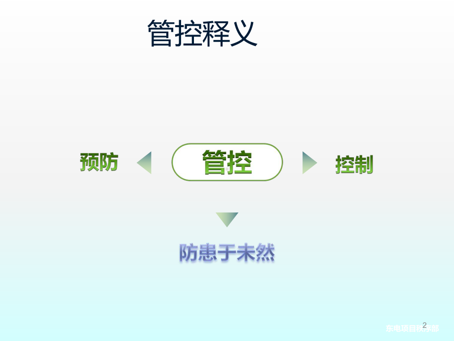 办公楼安全风险管控办公楼ppt课件.ppt_第2页