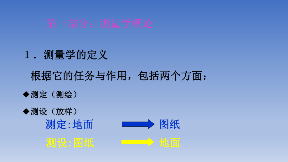 工程测量实用介绍ppt课件.pptx_第2页