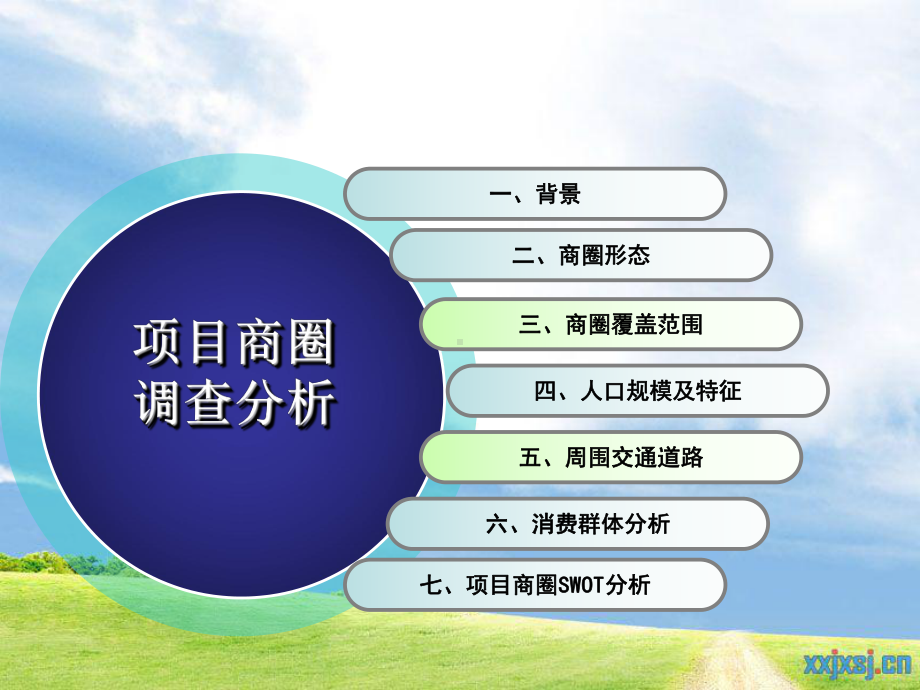 商圈分析ppt课件.ppt_第2页