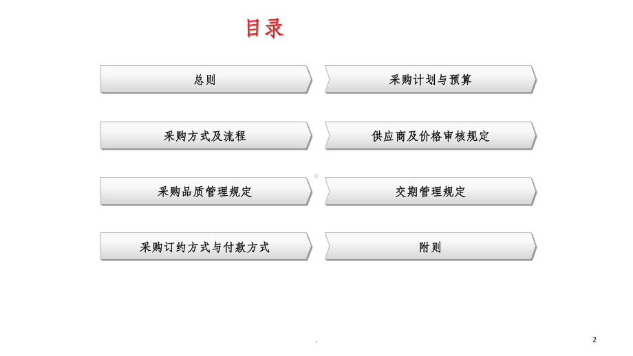 采购管理制度ppt课件.ppt_第2页