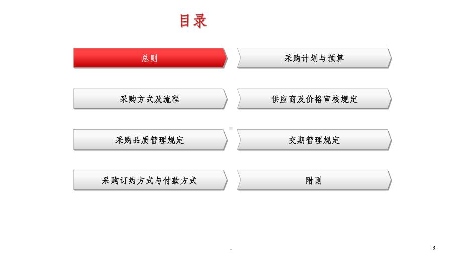 采购管理制度ppt课件.ppt_第3页