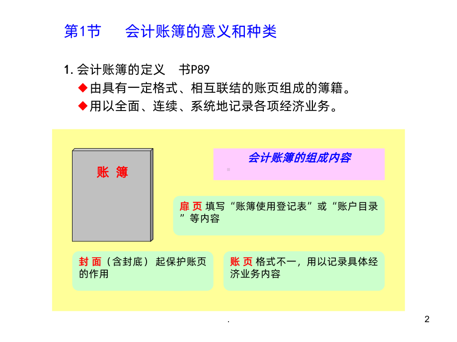 基础会计-第五章会计账簿PPT课件.ppt_第2页