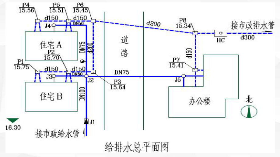 给排水识图PPT课件.ppt_第2页