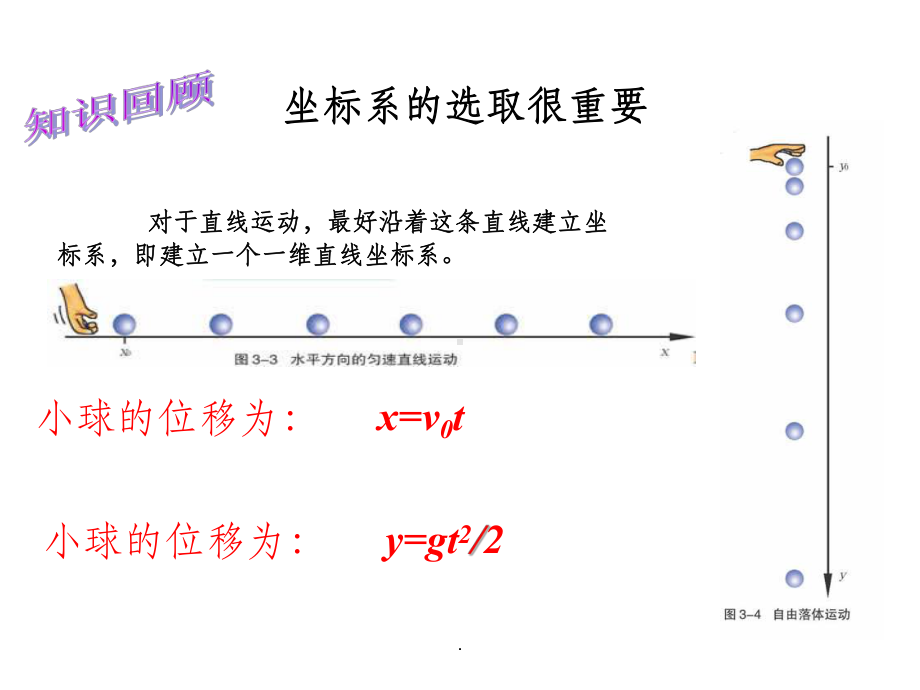 人教版物理必修二曲线运动ppt课件.ppt_第2页