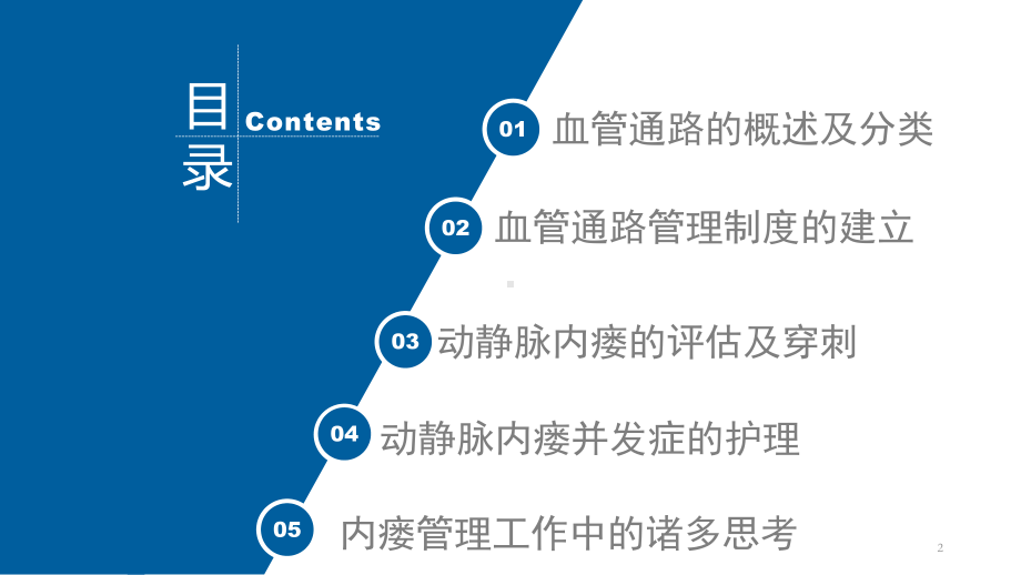 动静脉内瘘的管理PPT课件.ppt_第2页