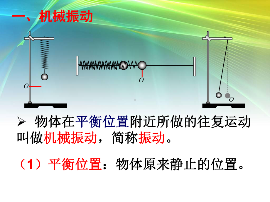 高中物理机械振动和机械波PPT课件.ppt_第3页