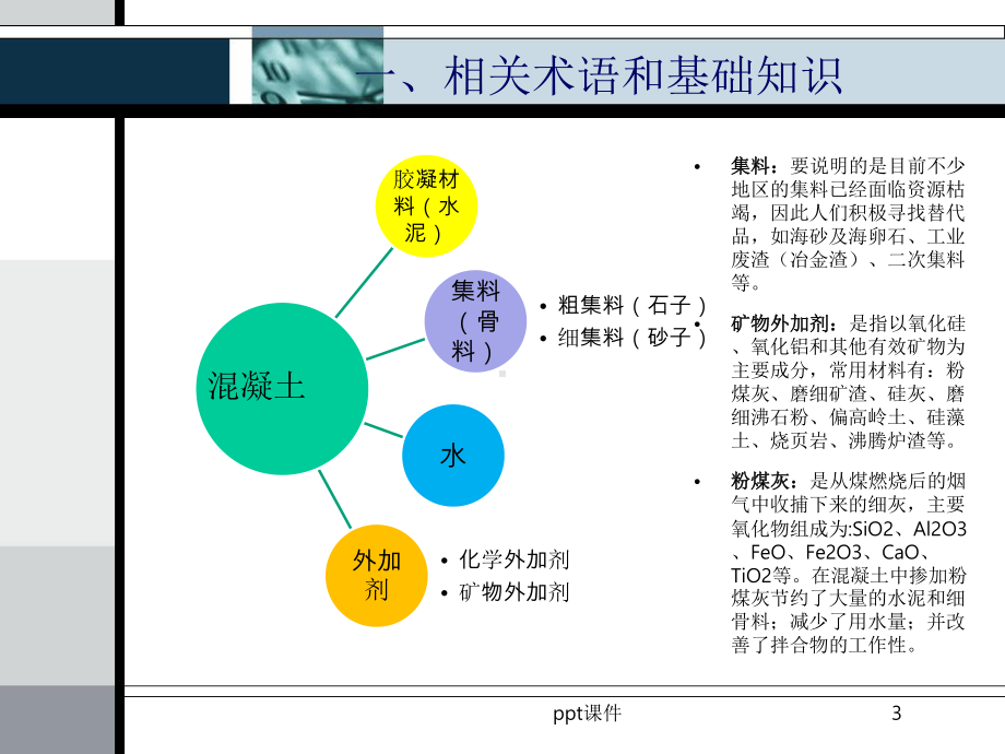 聚羧酸减水剂相关知识-ppt课件.ppt_第3页