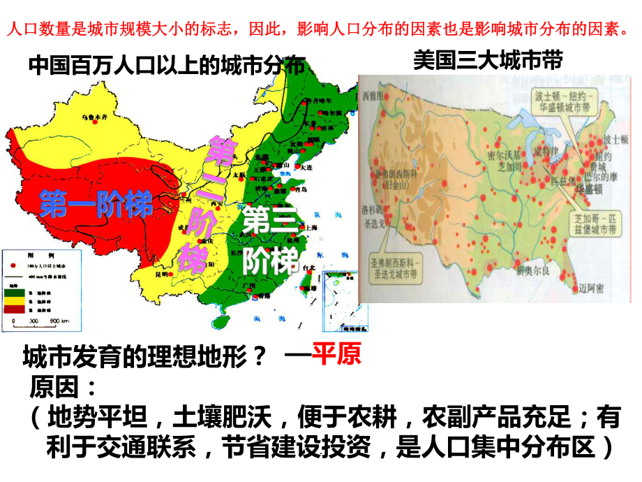 城市专题复习PPT优质课件.ppt_第3页