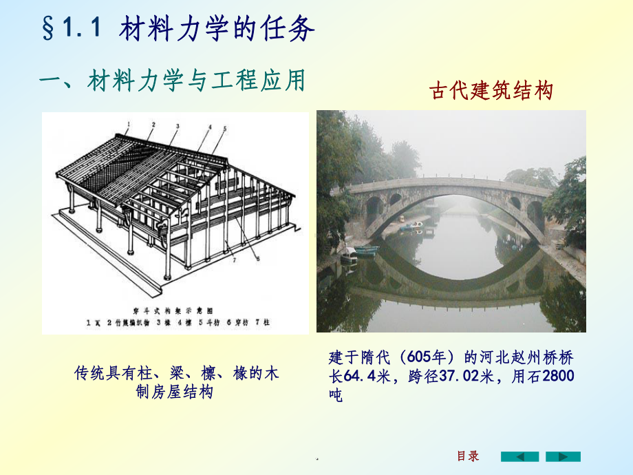 材料力学全套ppt课件.ppt_第3页