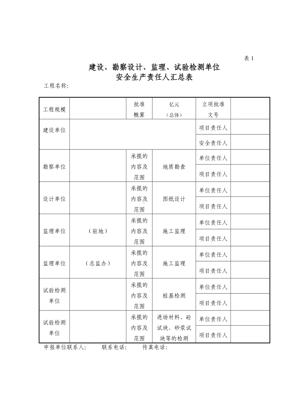 公路工程安全生产监督-登记备案表.doc_第2页