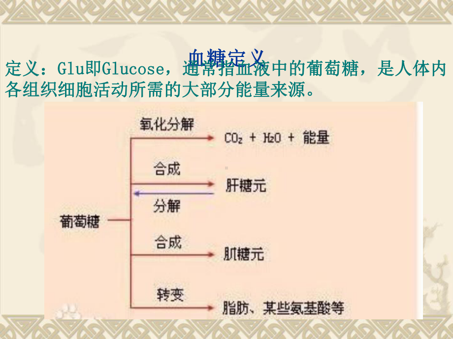 危重患者的血糖管理ppt课件.ppt_第3页