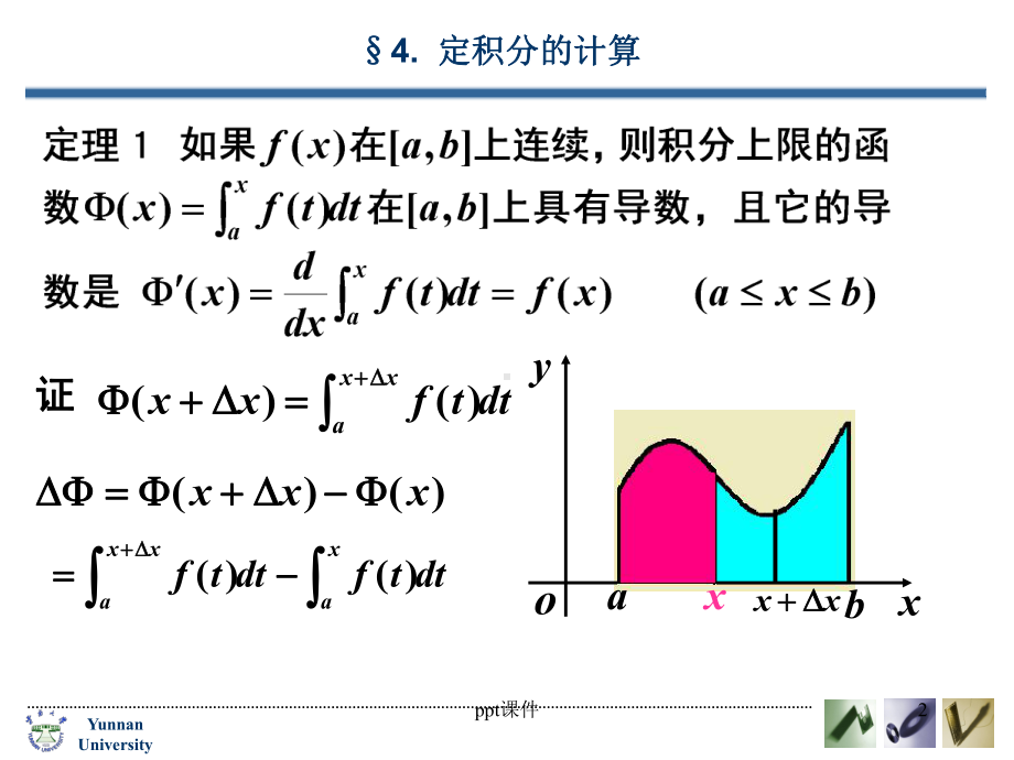 定积分计算的基本公式-ppt课件.ppt_第2页