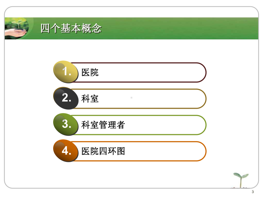 医院科室管理ppt课件.ppt_第3页