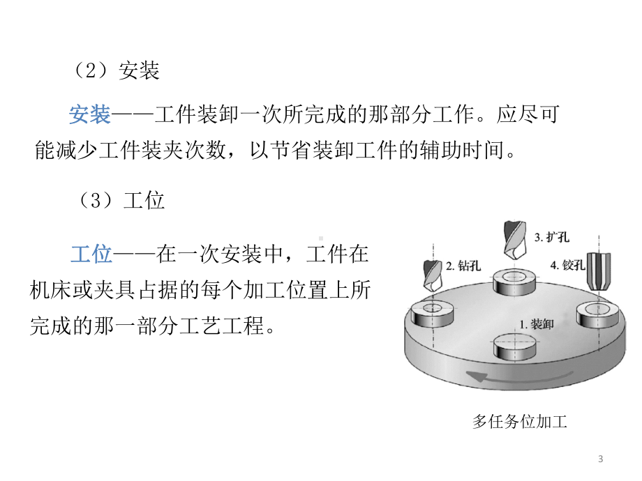 机械制造工艺基础全套ppt课件.ppt_第3页