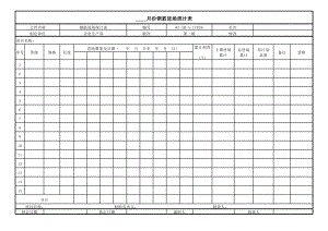 钢筋进场统计表.xlsx