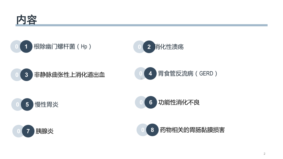 质子泵抑制剂PPT课件.ppt_第2页