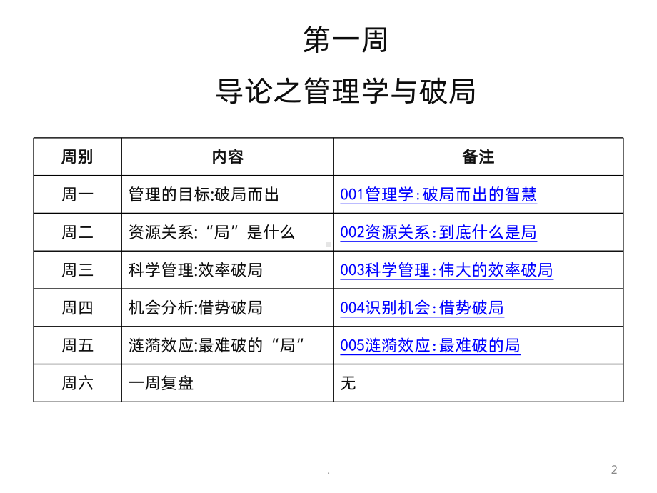 宁向东的管理学课PPT课件.pptx_第2页